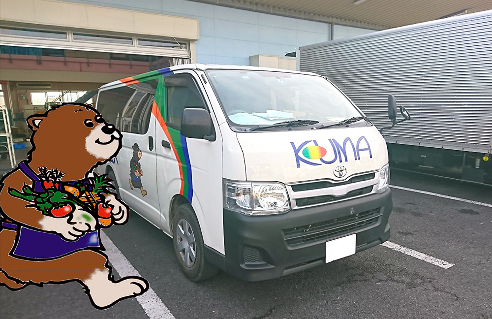 KUMA